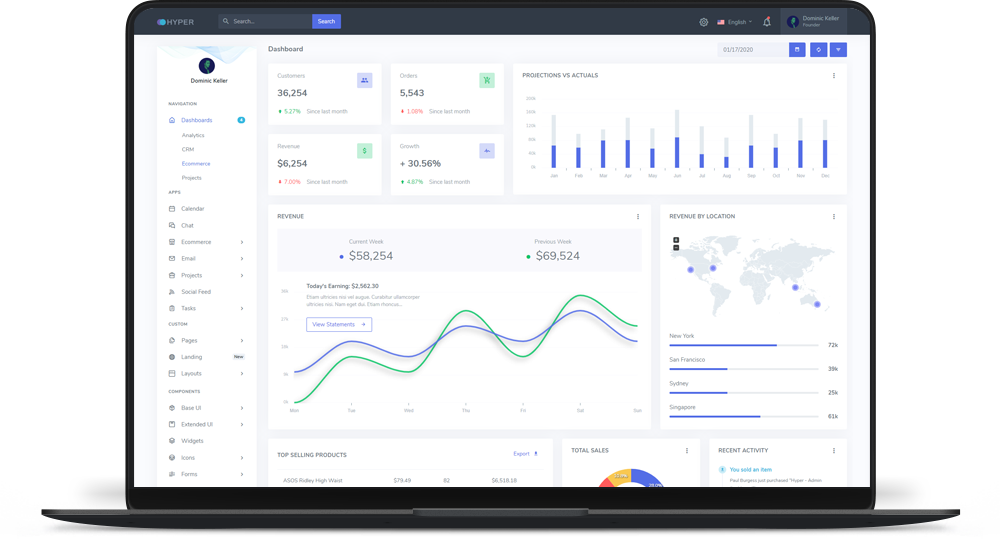 ILC | Master of Creative Solution - Bimbel Masuk PTN, Kedinasan, dan CPNS Terbaik