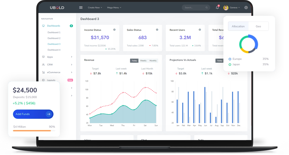 ILC | Master of Creative Solution - Bimbel Masuk PTN, Kedinasan, dan CPNS Terbaik