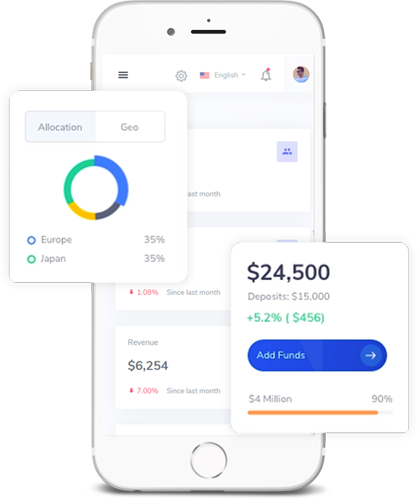 ILC | Master of Creative Solution - Bimbel Masuk PTN, Kedinasan, dan CPNS Terbaik